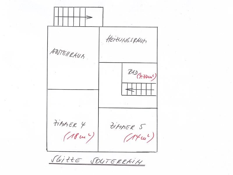 Immobilien Potsdam - Objektfoto