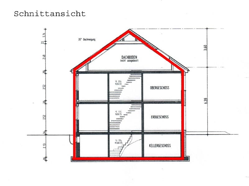 Immobilien Potsdam - Objektfoto